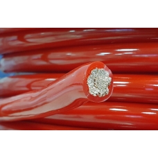 CS Cable P-0R PRO