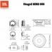 2-компонентная акустика JBL STAGE2 65С
