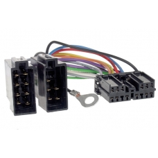 Intro ISO AMS-96