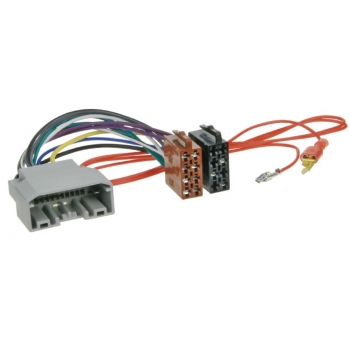 Intro ISO CH-08