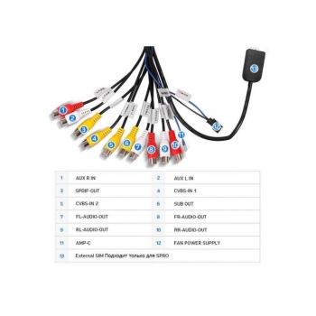 Teyes RCA-разъем для CC2 Plus/X1 4G