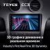 Мультимедийная система Teyes CC3 360 10"  6/128Gb