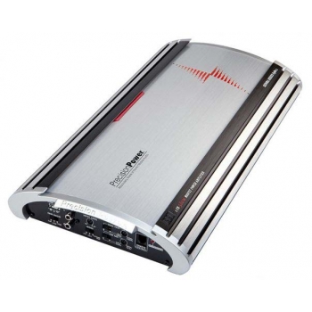 PPI S580.2