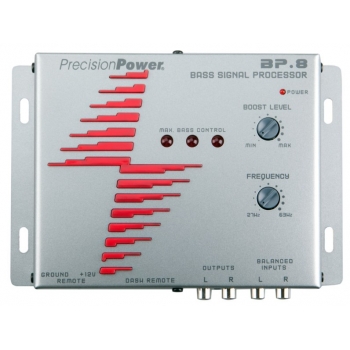 PPI BP.8