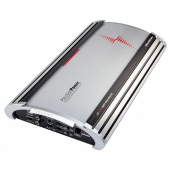 PPI S420.2